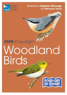 RSPB ID Sp &hellip;