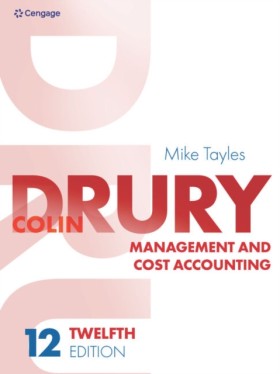 Management &hellip;