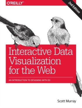 Interactiv …