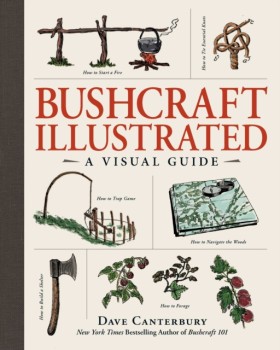 Bushcraft &hellip;