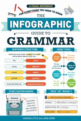 The Infogr &hellip;