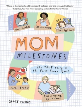 Mom Milest &hellip;