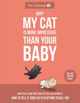 Why My Cat …