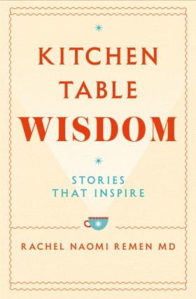 Kitchen Ta …
