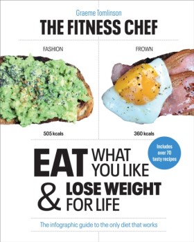 THE FITNES …