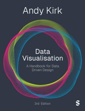 Data Visua …
