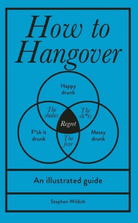 How to Han …