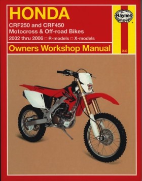Honda CRF2 &hellip;