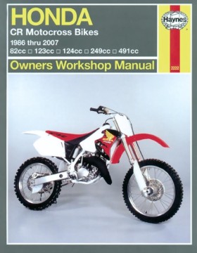 Honda CR M …
