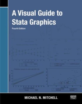 A Visual G &hellip;