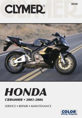 Honda CBR6 …