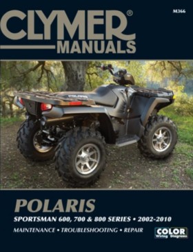 Clymer Pol &hellip;