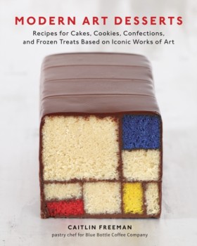 Modern Art &hellip;