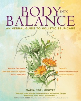 Body into &hellip;