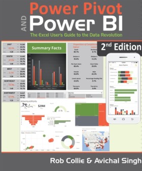 Power Pivo …