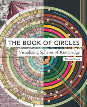 Book of Ci …