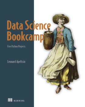 Data Scien …