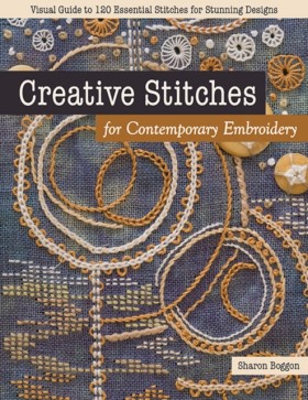 Creative S &hellip;