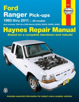 Ford Range …