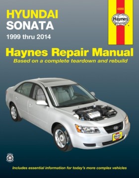 Hyundai So &hellip;