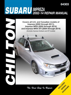 Subaru Imp &hellip;