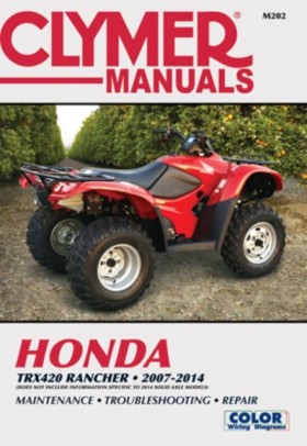 Honda TRX4 &hellip;