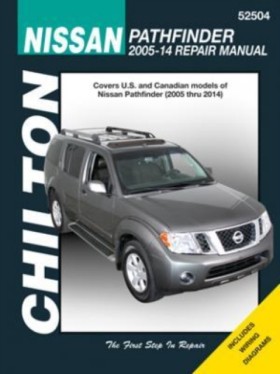 Nissan Pat &hellip;