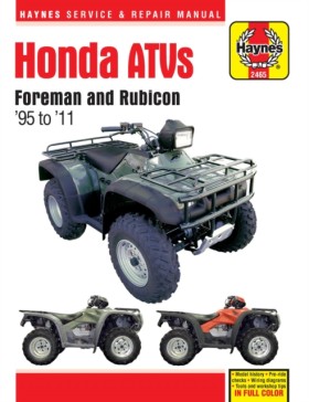 Honda Fore &hellip;
