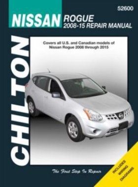 Nissan Rog …