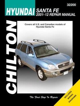Hyundai Sa &hellip;
