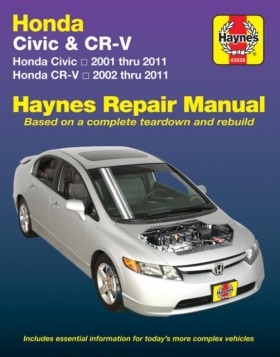 Honda Civi …