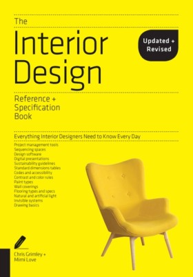 The Interi &hellip;