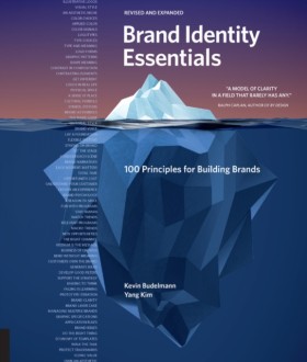 Brand Iden …