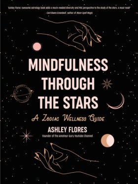 Mindfulnes &hellip;