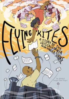 Flying Kit &hellip;