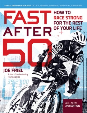 Fast After &hellip;