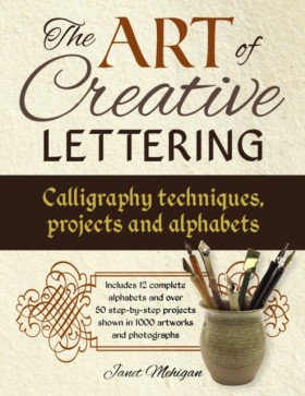 Art of Cre &hellip;