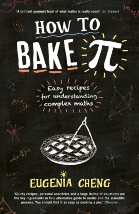 How to Bak &hellip;