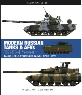 Modern Rus …