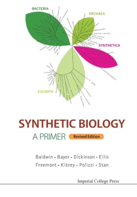 Synthetic &hellip;