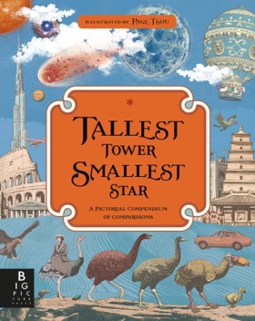 Tallest To …