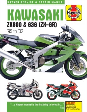 Kawasaki Z …