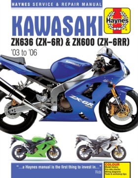 Kawasaki Z &hellip;