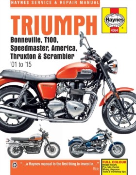 Triumph Bo &hellip;
