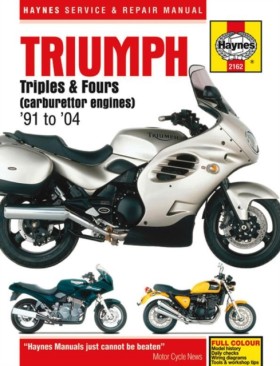 Triumph Tr &hellip;