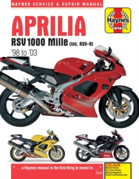 Aprilia RS …