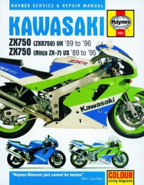 Kawasaki Z …