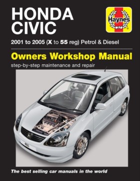 Honda Civi …