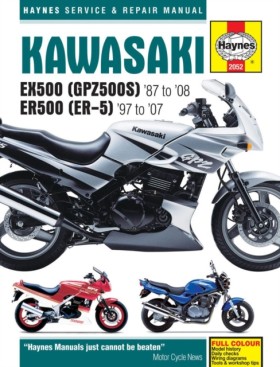 Kawasaki E &hellip;