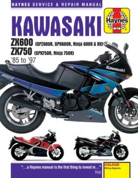 Kawasaki Z …